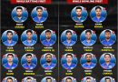 IPL 2024 Playing 11 for Mumbai Indians (MI)