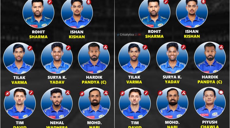 IPL 2024 Playing 11 for Mumbai Indians (MI)