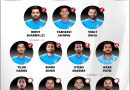 India vs Afghanistan 2024 Strongest T20 Playing 11 for Indian Team
