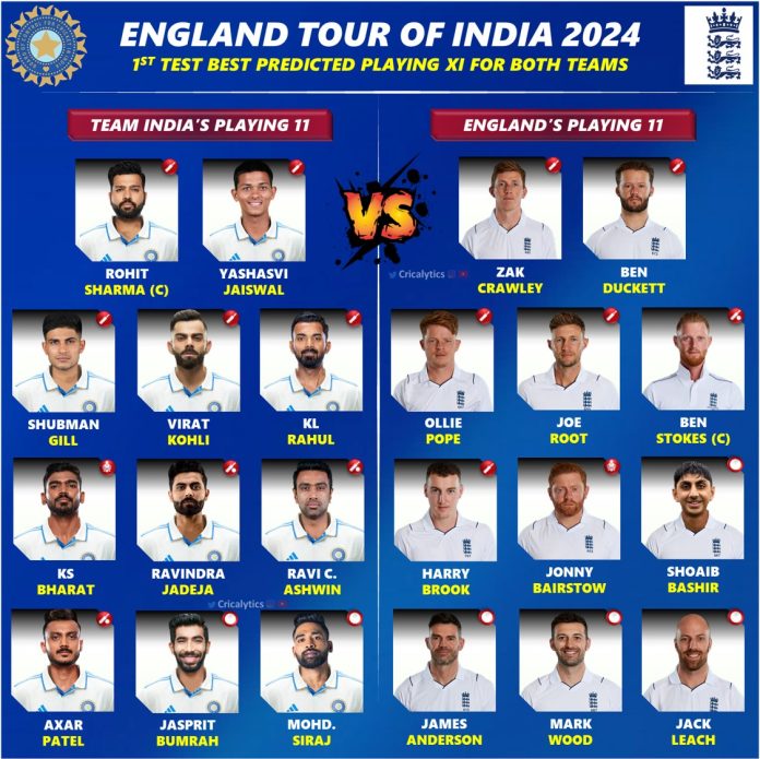 Ind Vs Eng 2025 Squad Predictions Colly Florette