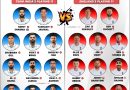 India vs England 2024 1st Test Both Teams Confirmed Playing 11