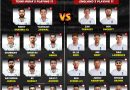 India vs England 2024 1st Test New Playing 11 without Virat Kohli