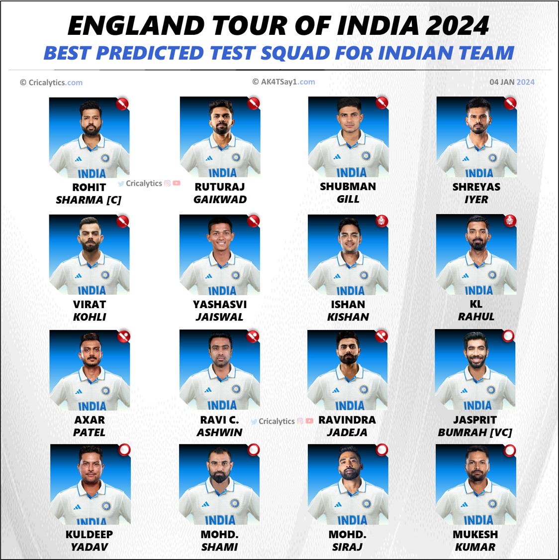 India vs England 2024 Strongest Test Squad List for Both Teams