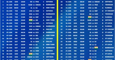 T20 World Cup 2024 Complete Final Schedule - Pdf Download