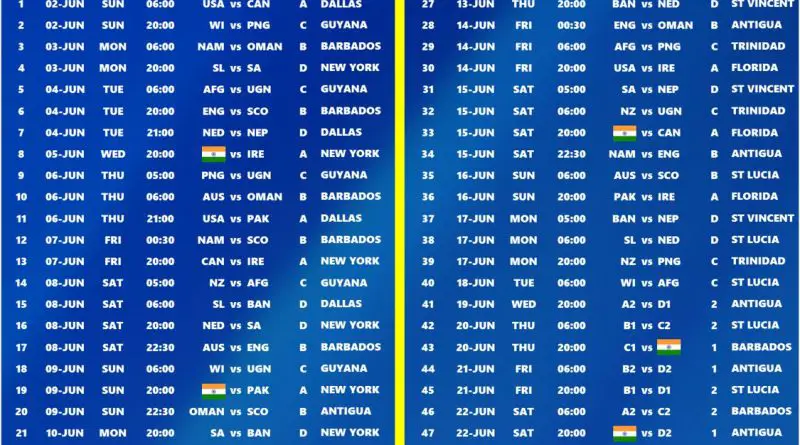 T20 World Cup 2024 Complete Final Schedule - Pdf Download