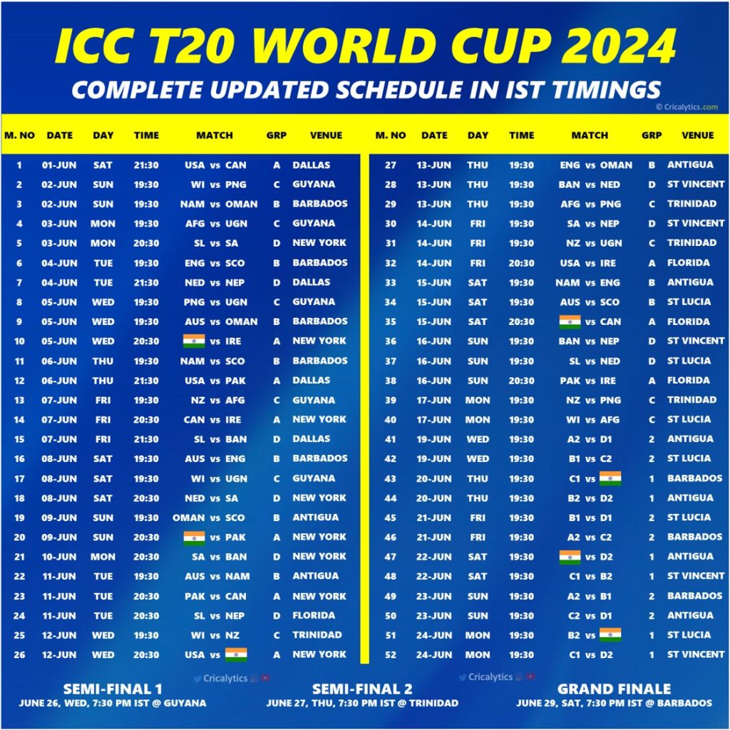 T20 World Cup 2024 Complete Official Schedule Pdf Download