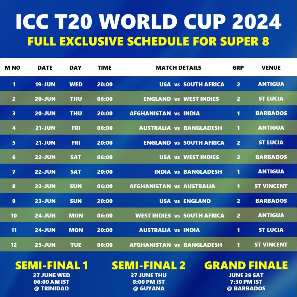 T20 World Cup 2024 Download Confirmed Super 8 Schedule Pdf