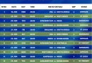 T20 World Cup 2024 Download Confirmed Super 8 Schedule Pdf