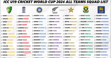 U19 World Cup 2024 Squad and New Players List for All 16 Teams