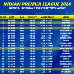 IPL 2024 Official Full Schedule for Phase 1 - Download Now