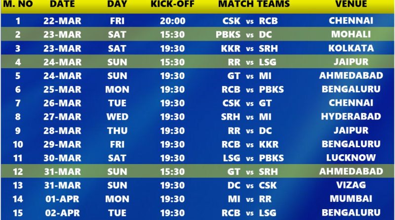 IPL 2024 Official Full Schedule for Phase 1 - Download Now