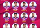 IPL 2024 Strongest Playing 11 for Rajasthan Royals (RR)