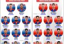 IPL 2024 Strongest Predicted Playing 11 for Delhi Capitals (DC)