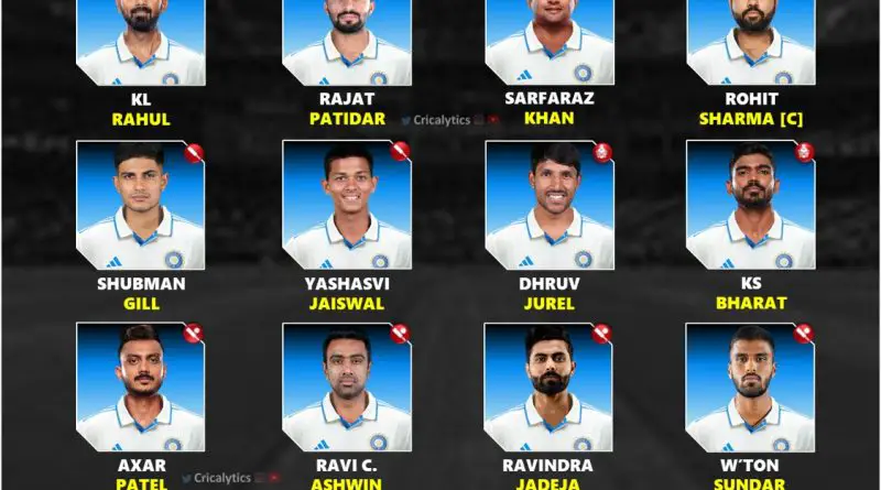 India vs England 2024 Final New Test Series Squad Players List