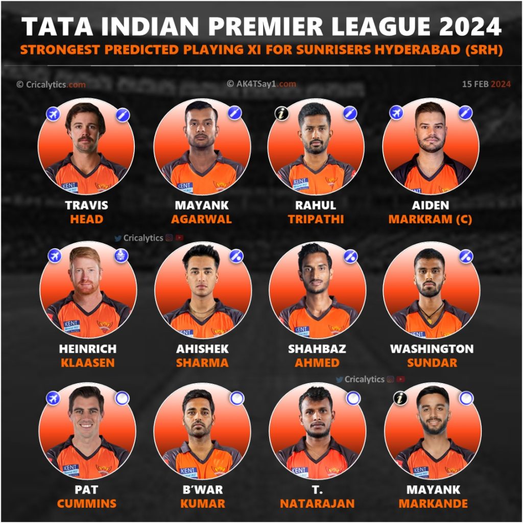 Sunrisers Hyderabad (SRH) Ultimate Best Playing 11 for IPL 2024