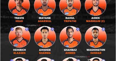 Sunrisers Hyderabad (SRH) Ultimate Best Playing 11 for IPL 2024