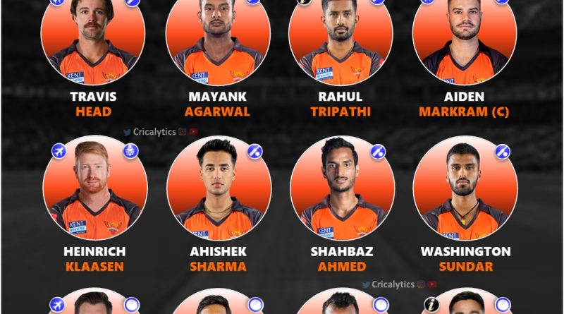 Sunrisers Hyderabad (SRH) Ultimate Best Playing 11 for IPL 2024