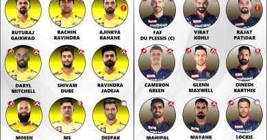 IPL 2024 CSK vs RCB Confirmed Playing 11 for Both Teams