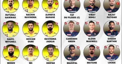 IPL 2024 CSK vs RCB Confirmed Playing 11 for Both Teams