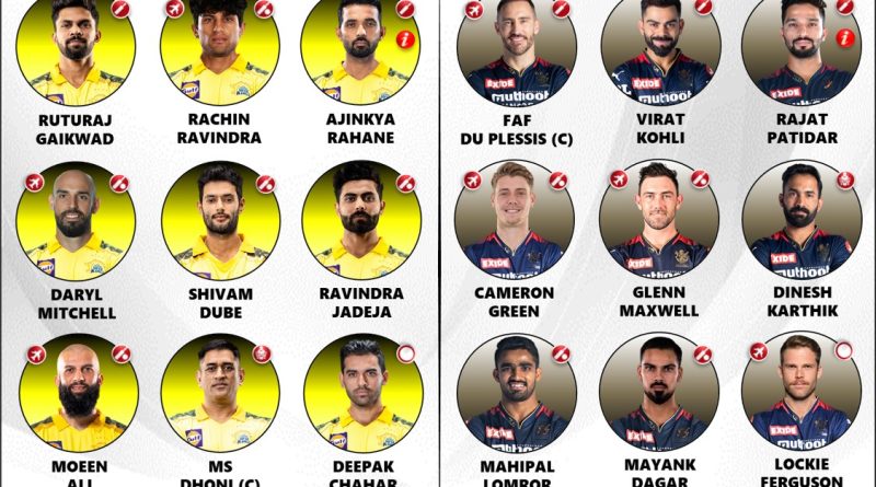 IPL 2024 CSK vs RCB Confirmed Playing 11 for Both Teams