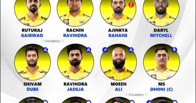 IPL 2024 Chennai Super Kings (CSK) Best Playing 11 without Devon Conway
