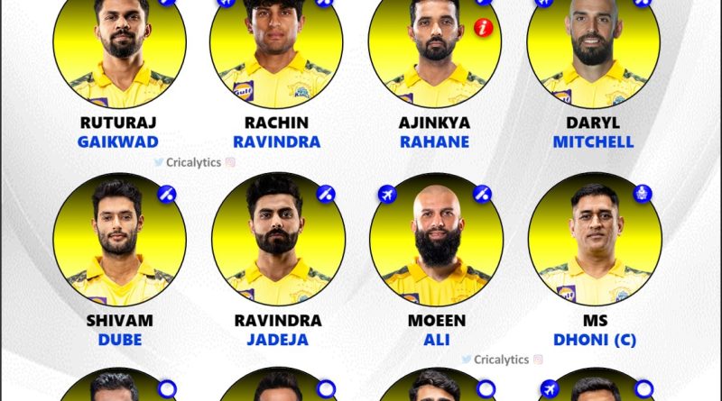 IPL 2024 Chennai Super Kings (CSK) Best Playing 11 without Devon Conway