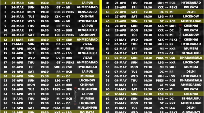 IPL 2024 Consolidated Final Schedule Announced - Download pdf