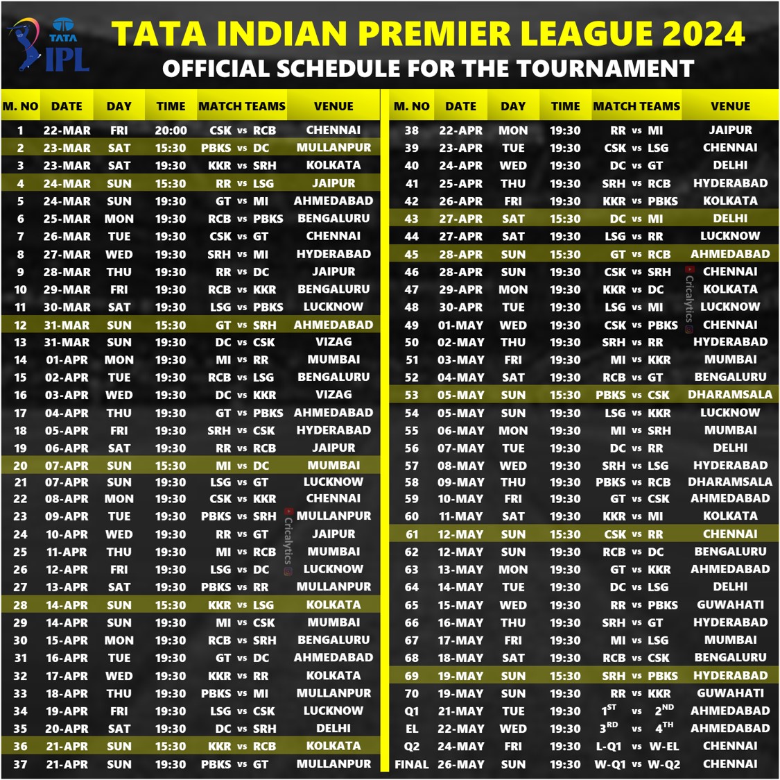 IPL 2024 Download Single Pic Consolidated Final Schedule