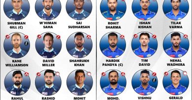 IPL 2024 GT vs MI Confirmed Best Playing 11 for Both Teams