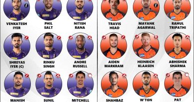 IPL 2024 KKR vs SRH Both Teams Confirmed Playing 11