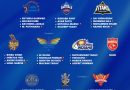 IPL 2025 Retained Squad and Players List for All 10 Teams
