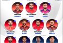 Presenting the Most Impressive Uncapped Players 11 of IPL 2024