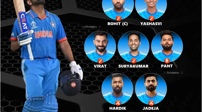 T20 World Cup 2024 Team India Squad and Strongest Playing 11
