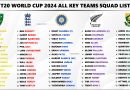 All 20 Teams Final Squad and Players List for T20 World Cup 2024