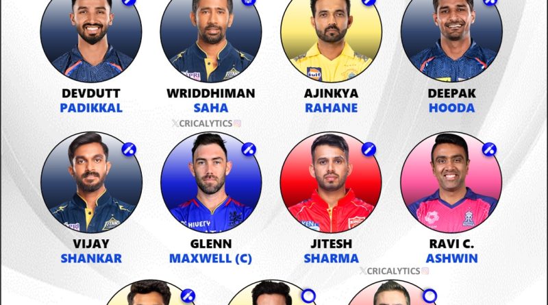 Exclusive IPL 2024 Flop Players 11 of the Season