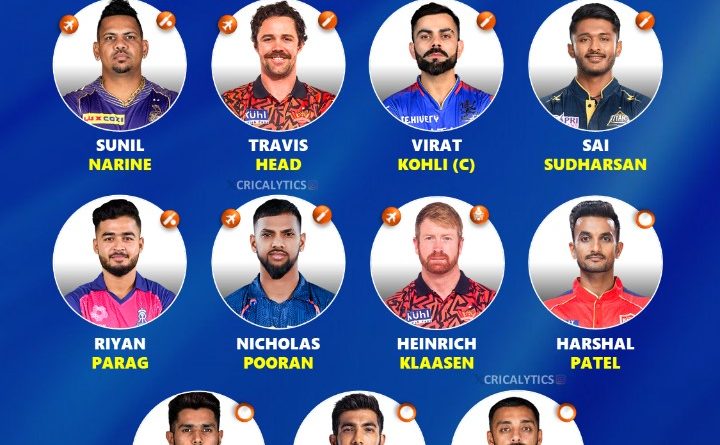 IPL 2024 Greatest Team of the Tournament