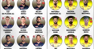 IPL 2024 RCB vs CSK Confirmed New Playing 11 for Both Teams