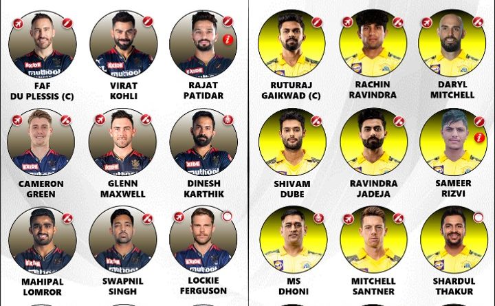 IPL 2024 RCB vs CSK Confirmed New Playing 11 for Both Teams