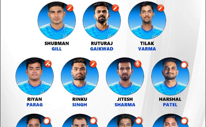 Team India Unlucky Players Playing 11 for T20 World Cup 2024