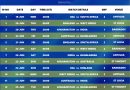 T20 World Cup 2024 Super 8 Schedule Pdf