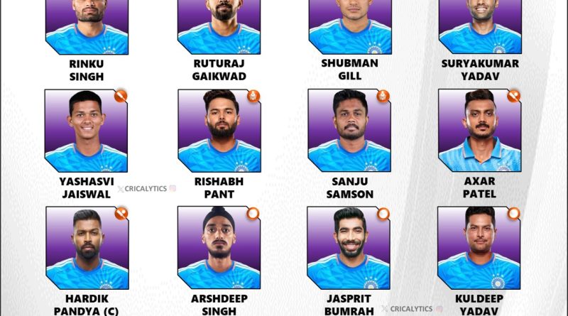 T20 World Cup 2026 Best Squad Players List for Team India