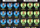 T20 World Cup: India vs Ireland 2024 Confirmed Best Playing 11