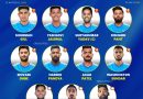 Explained - India vs Sri Lanka 2024 T20 Series Strongest Playing 11