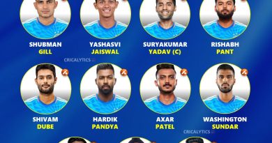 Explained - India vs Sri Lanka 2024 T20 Series Strongest Playing 11