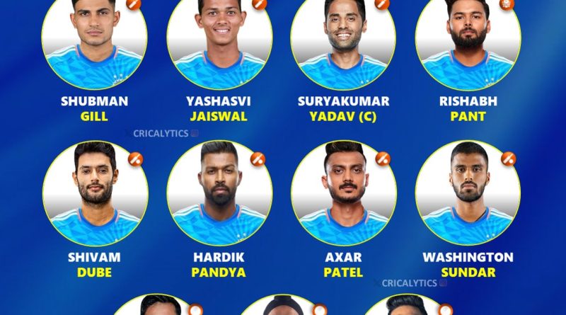 Explained - India vs Sri Lanka 2024 T20 Series Strongest Playing 11