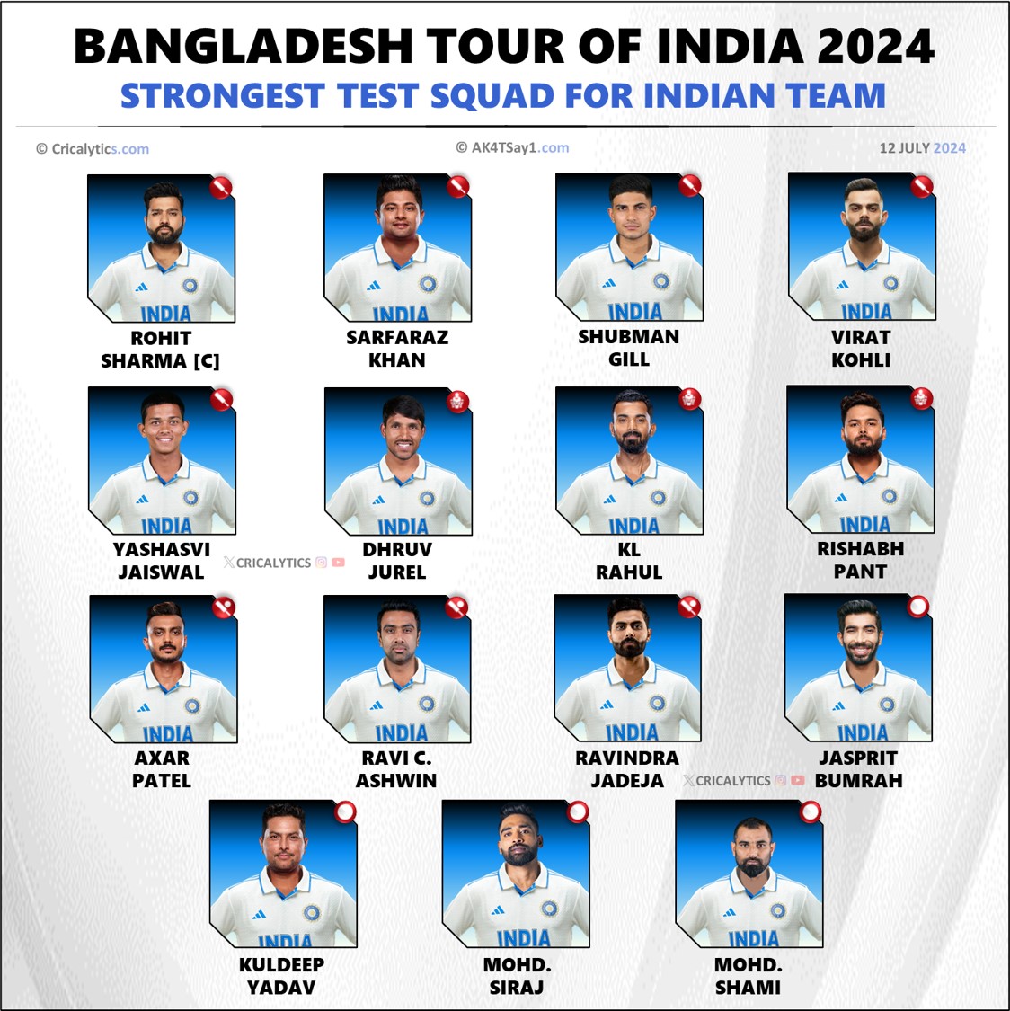 Exclusive India Vs Bangladesh 2024 Test Squad And Players List