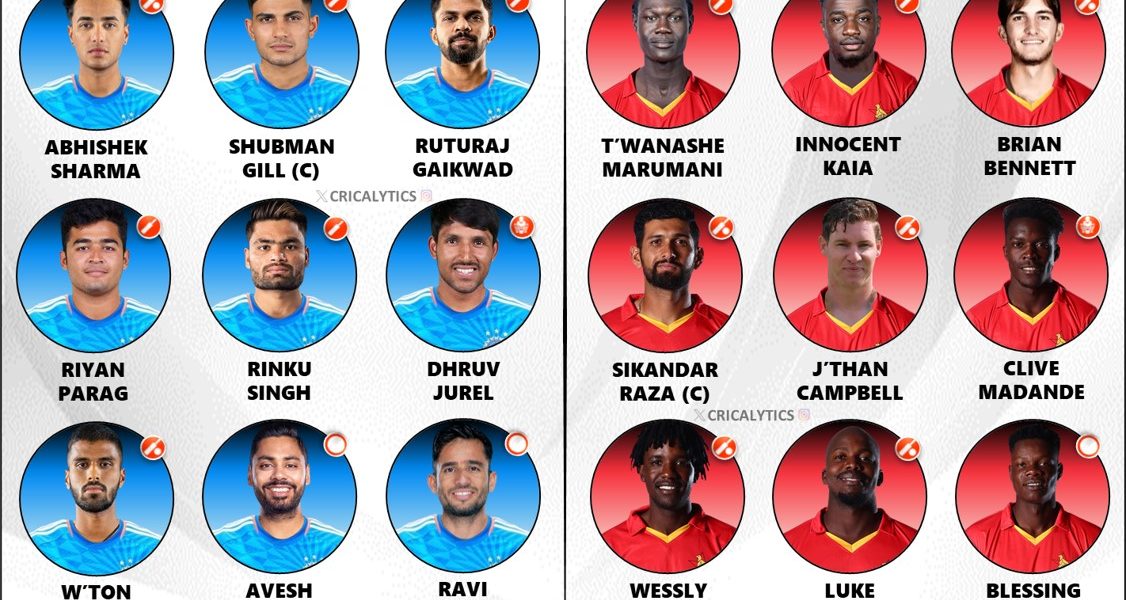 India vs Zimbabwe 2024 1st T20 Both Teams Best Playing 11