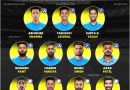 Team India Current Strongest T20 Playing 11 - No Rohit and Kohli