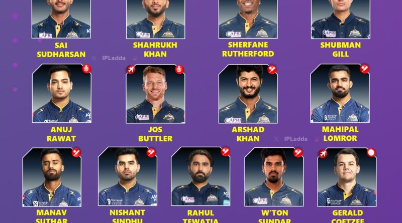 IPL 2025 Gujarat Titans GT Ideal Retained Squad and Players List