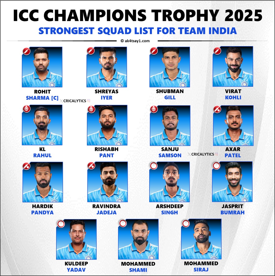 ICC Champions Trophy 2025 Team India Best Squad Players List AK4Tsay1 ICC Champions Trophy 2025 Team India Best Squad Players List AK4Tsay1